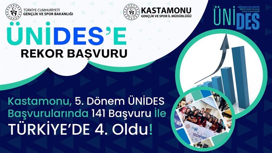 KASTAMONU, ÜNİDES PROJE BAŞVURULARINDA TÜRKİYE 4.’SÜ OLDU