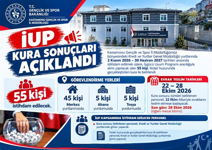 İUP KURA SONUÇLARI AÇIKLANDI